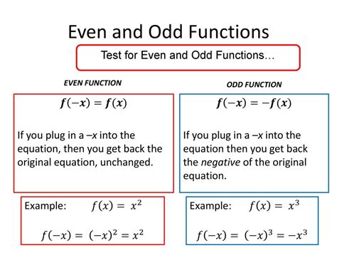 determine if odd, even, or neither y=sin(x) cos(x)|Even and Odd Functions .